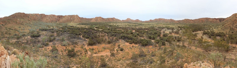 Panorama Gosse Bluff